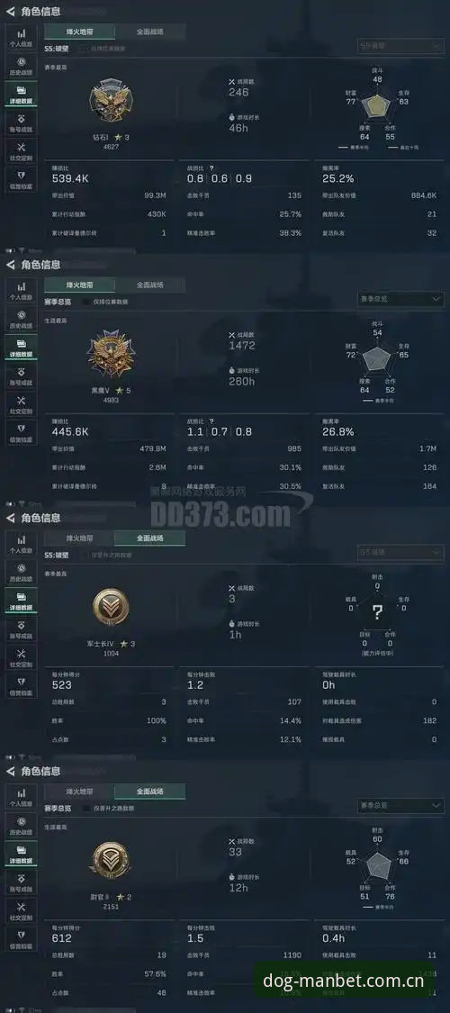 狗万manbetx平台注册登录避坑指南：2026最新流程经验分享