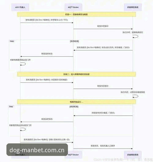 狗万manbetx注册登录流程最新版实用指南：从零开始到顺利下注的必备知识